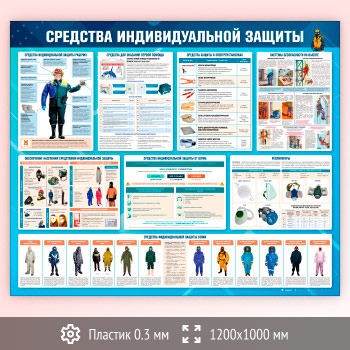 Стенд «Средства индивидуальной защиты» (TM-47-SUPERSLIM)